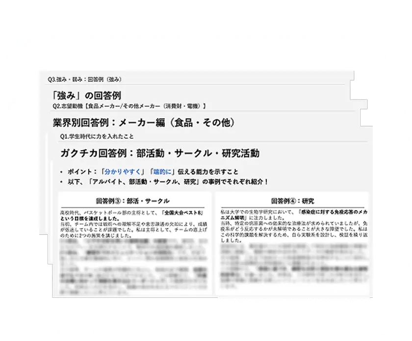 項目別<br>面接回答テンプレート集