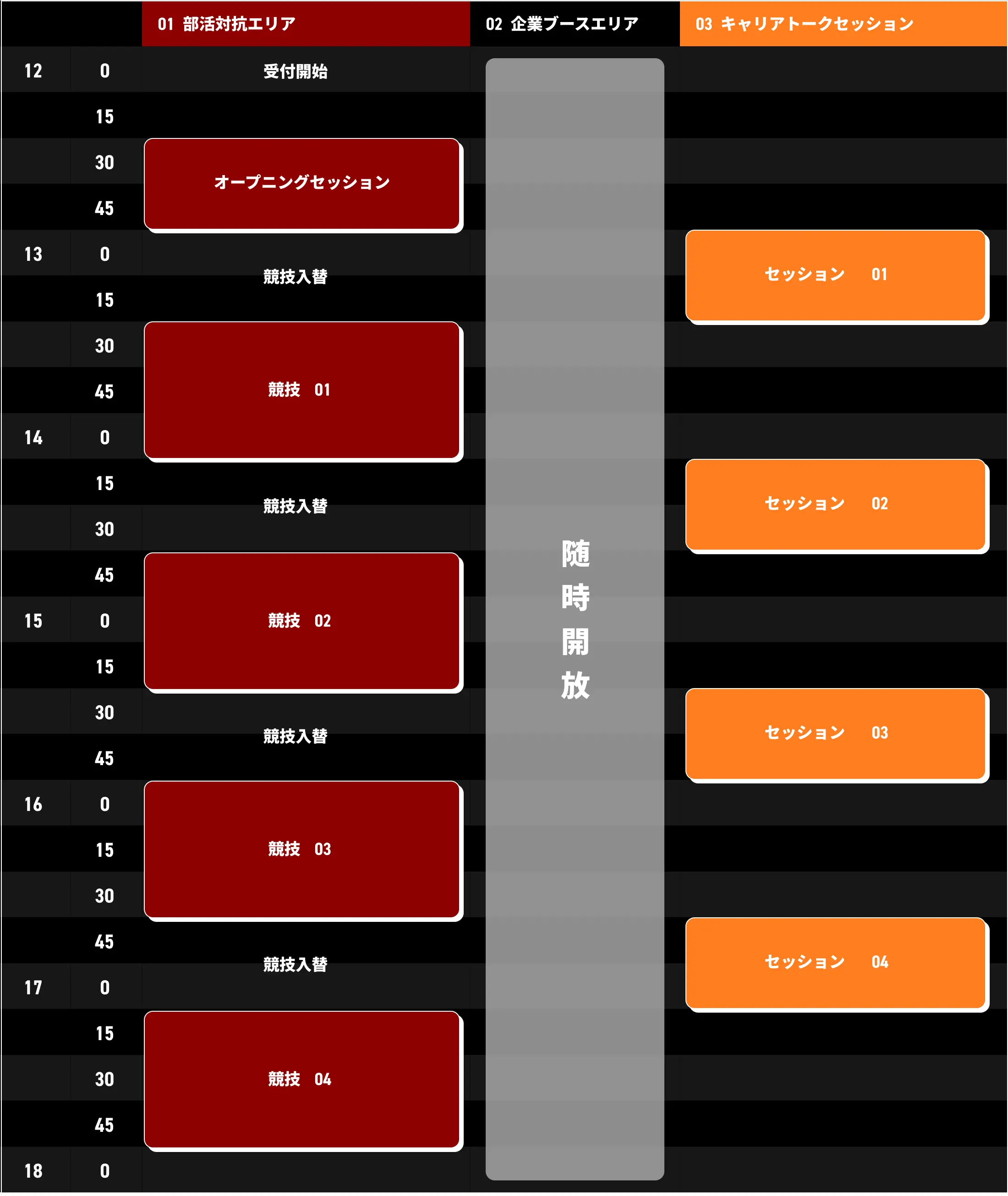 タイムテーブル