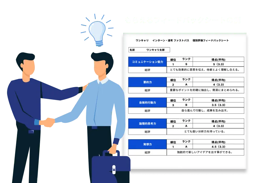 ポイント1