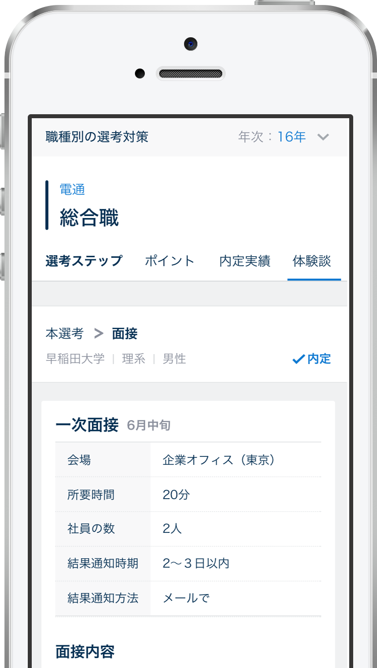 体験談