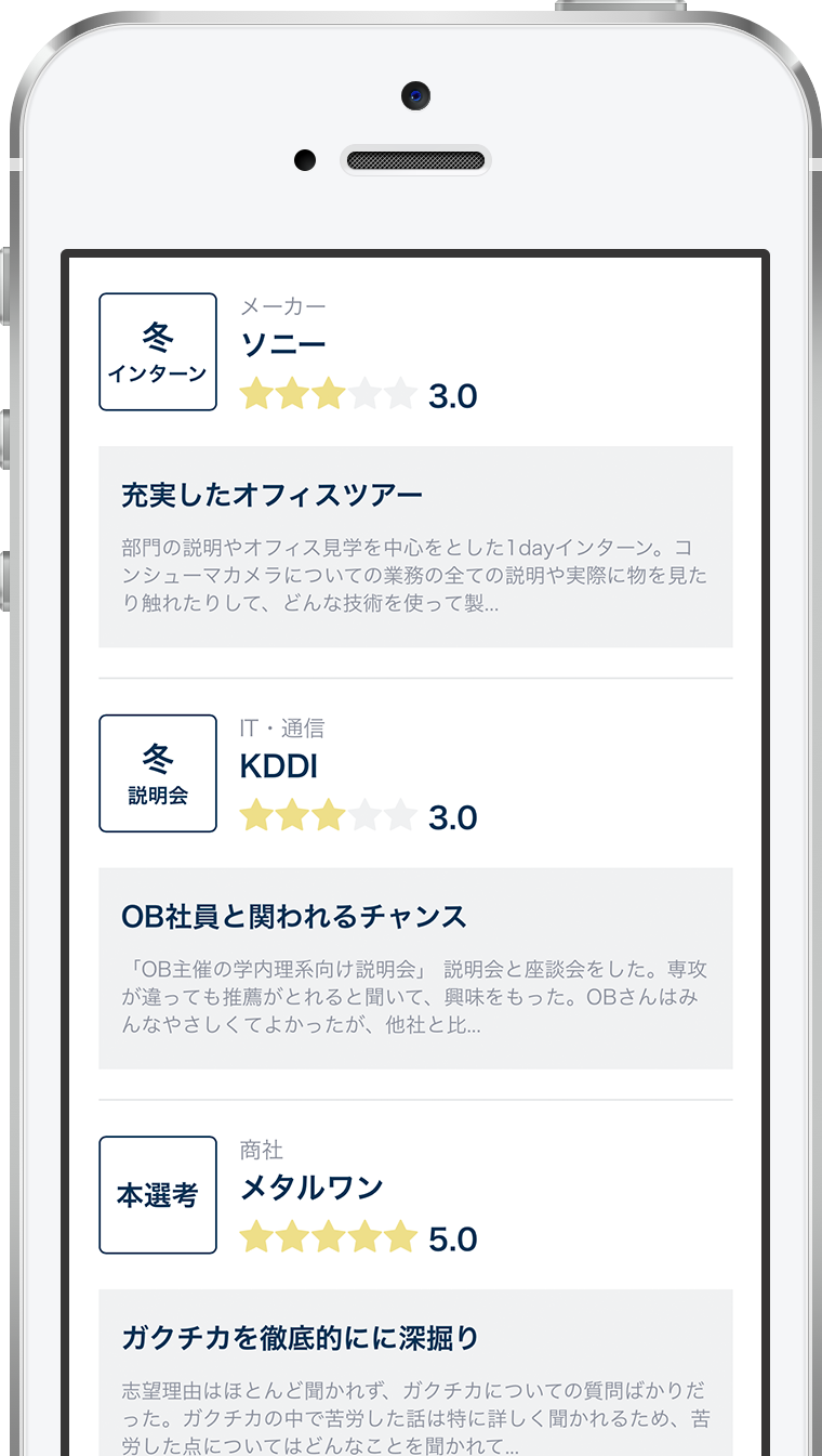 クチコミ