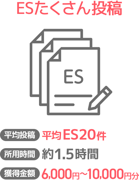 ESたくさん投稿