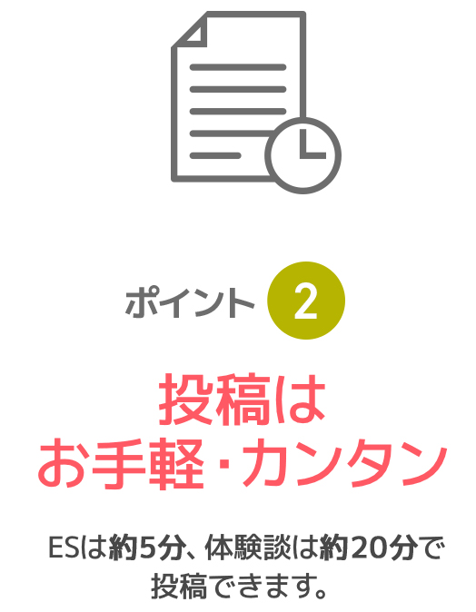 投稿はお手軽・カンタン