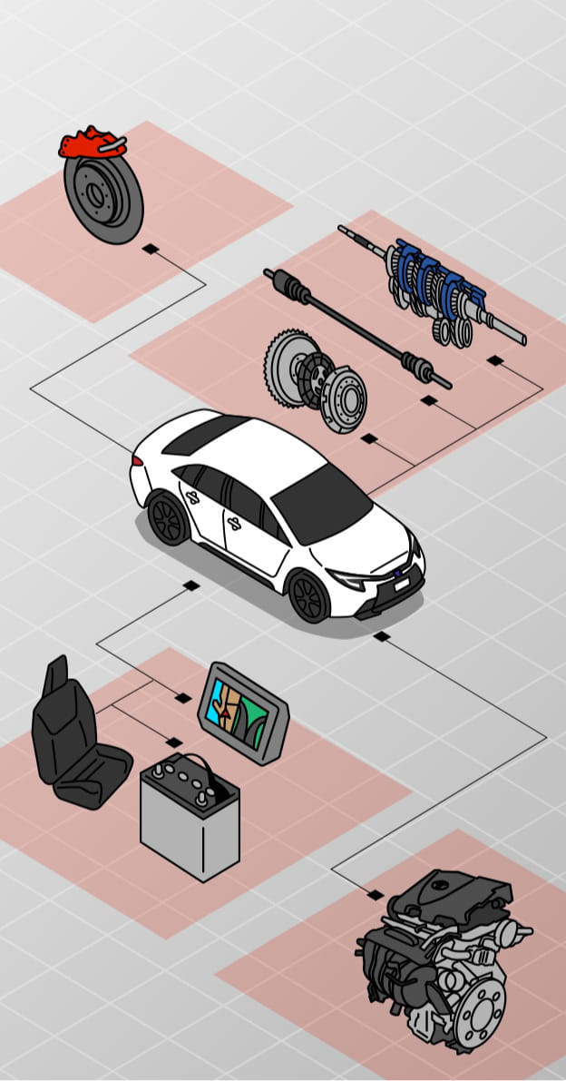 代表的な部品のイラスト