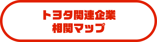 トヨタ関連企業相関マップ
