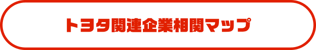 トヨタ関連企業相関マップ