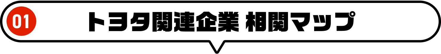 トヨタ関連企業 相関マップ