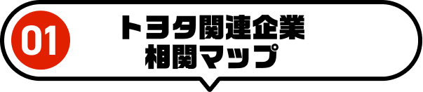 トヨタ関連企業 相関マップ
