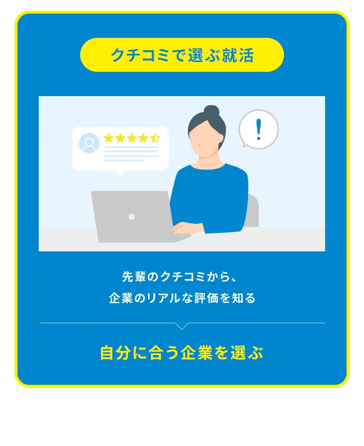 クチコミで選ぶ就活