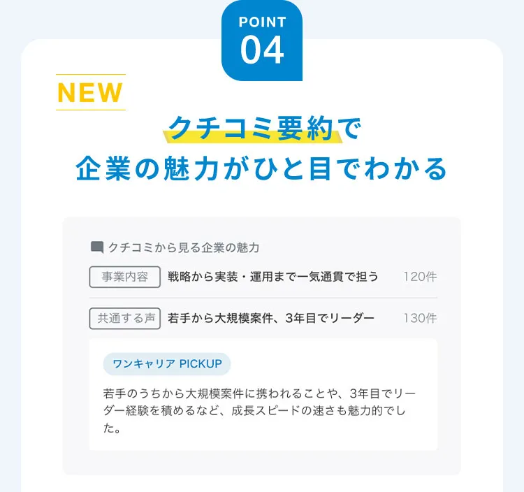 POINT 04