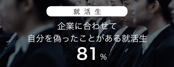 就活生 企業に合わせて自分を偽ったことがある就活生 81%