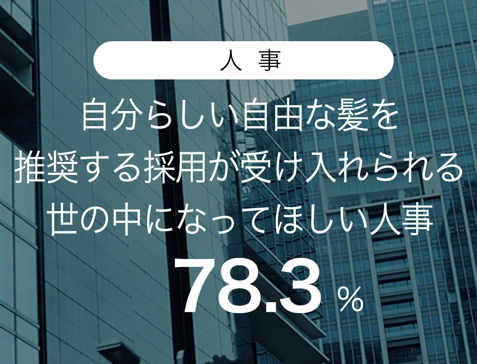 人事 個性を出して自社の面接を受けることに賛成な人事 71%