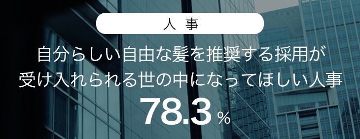 人事 個性を出して自社の面接を受けることに賛成な人事 71%