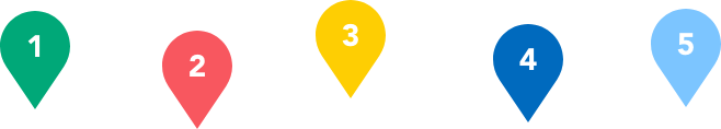 誰も教えてくれなかった就活5steps