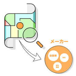 STEP1　興味のある企業を探そう