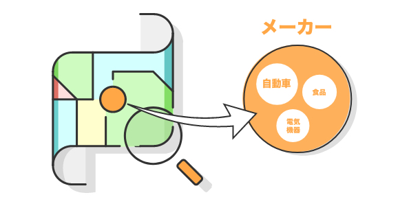 STEP1　興味のある企業を探そう